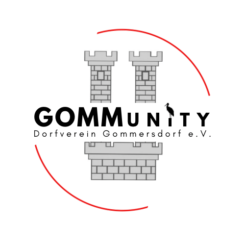 Teamshop Gommunity Logo